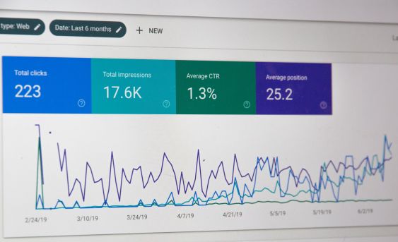 Unlocking Deeper Insights with SharePoint Site Usage